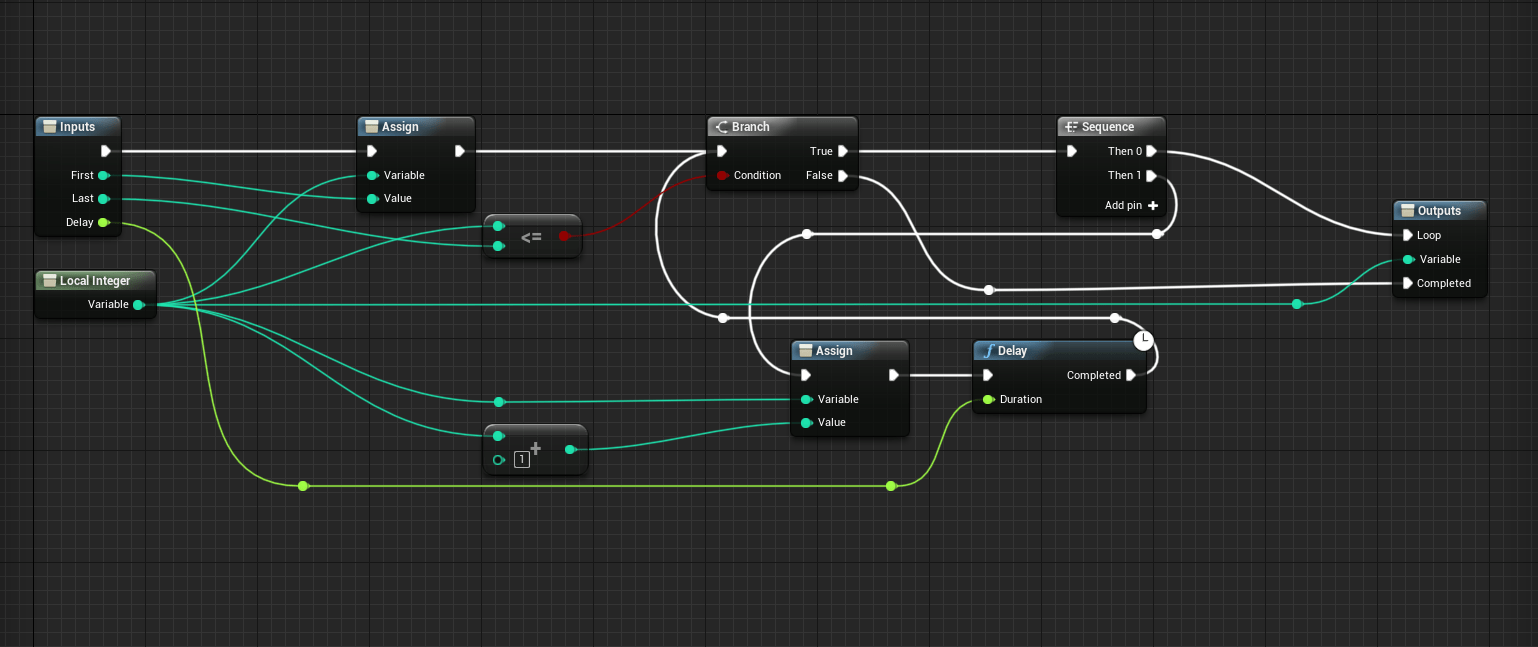 How to make a "For Loop with Delay" Macro r/unrealengine