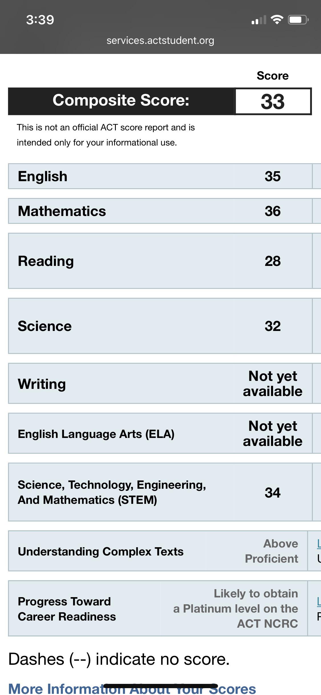 Need some tips for ACT reading r/ACT