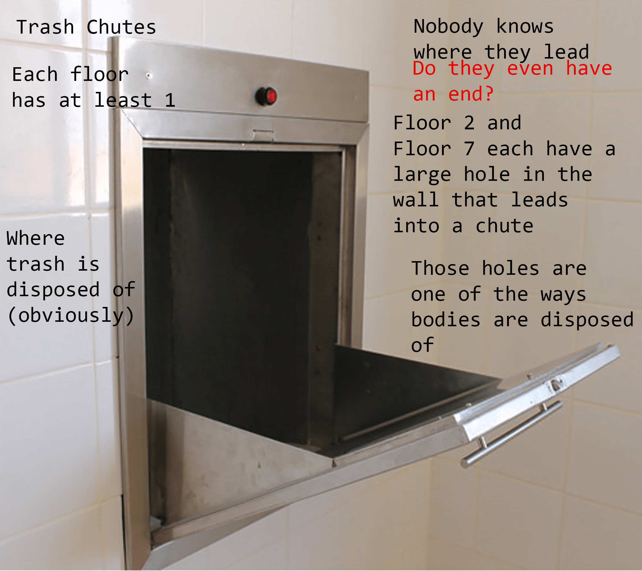 Trash Chutes r/infinitehotel