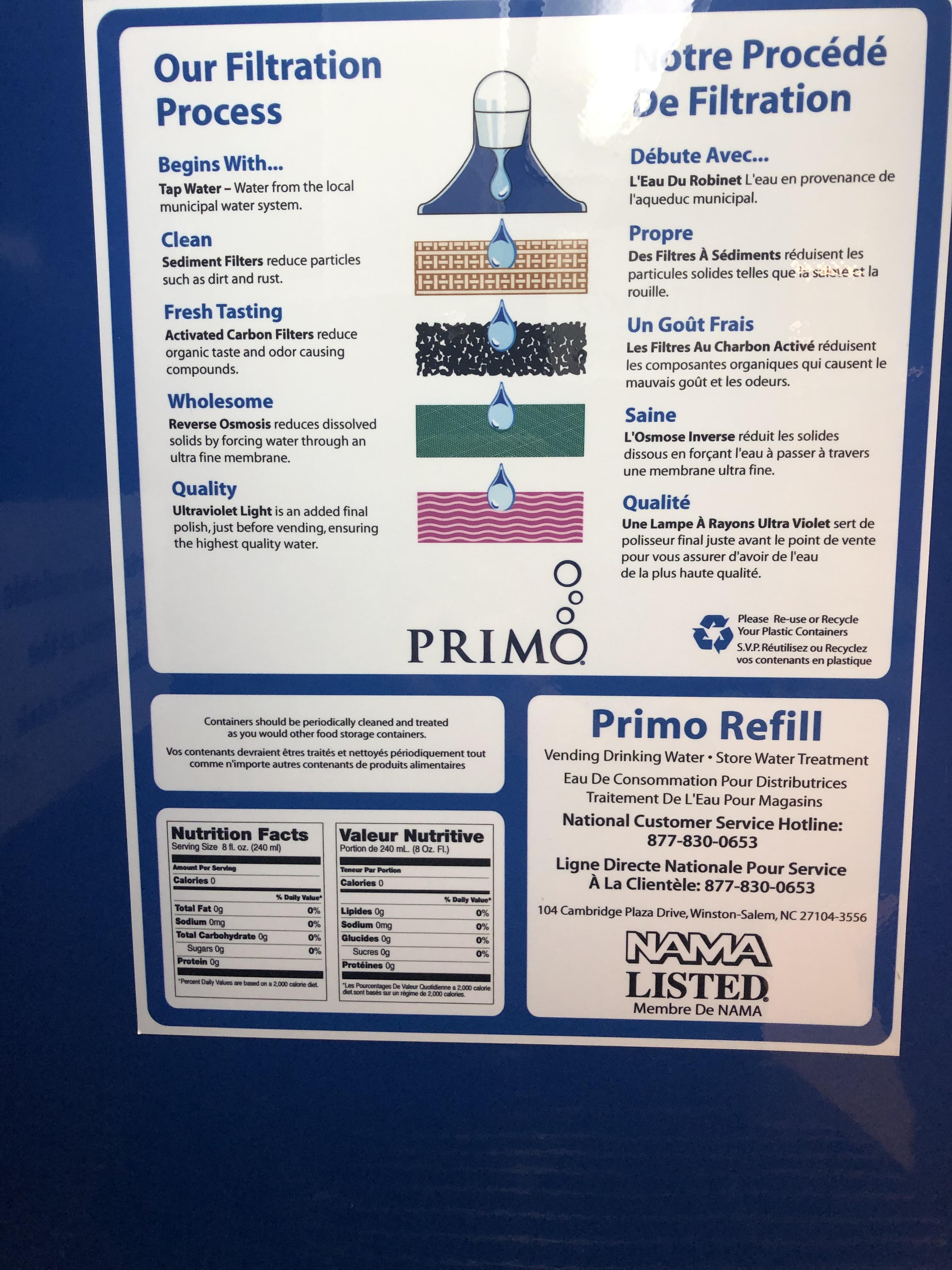 Water jug filling station signs in Walmart r/HydroHomies