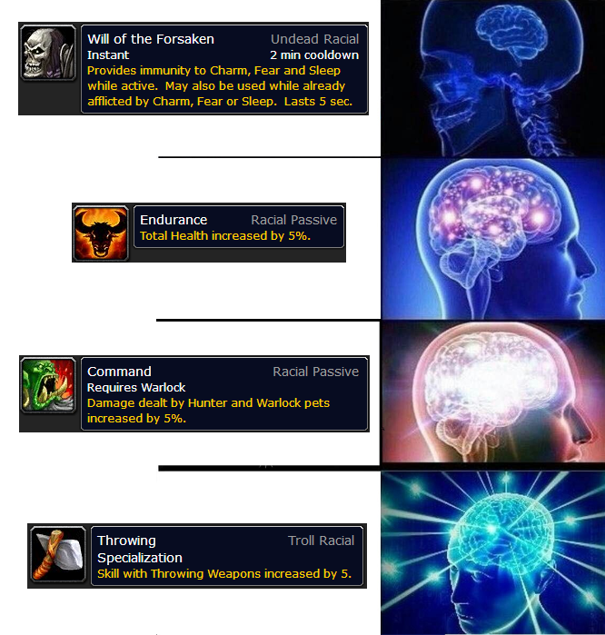 When deciding which Horde race to play classicwow