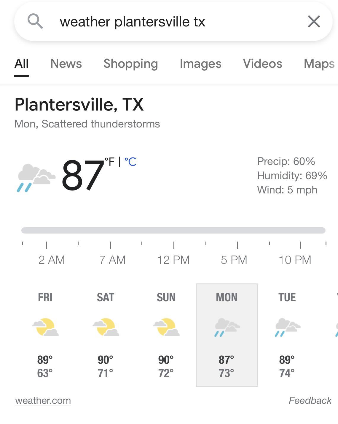 Weather forecast r/Christopher_Ramirez