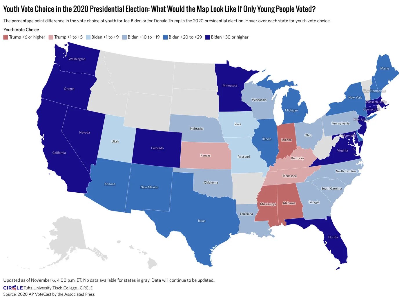 Youth Vote Choice in the 2020 Election Indiana on par with Alabama