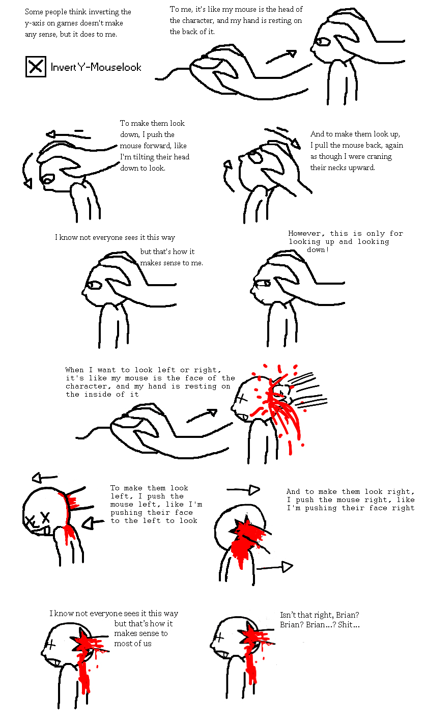 How many of you still play FPS games on inverted Y axis because of this? gaming