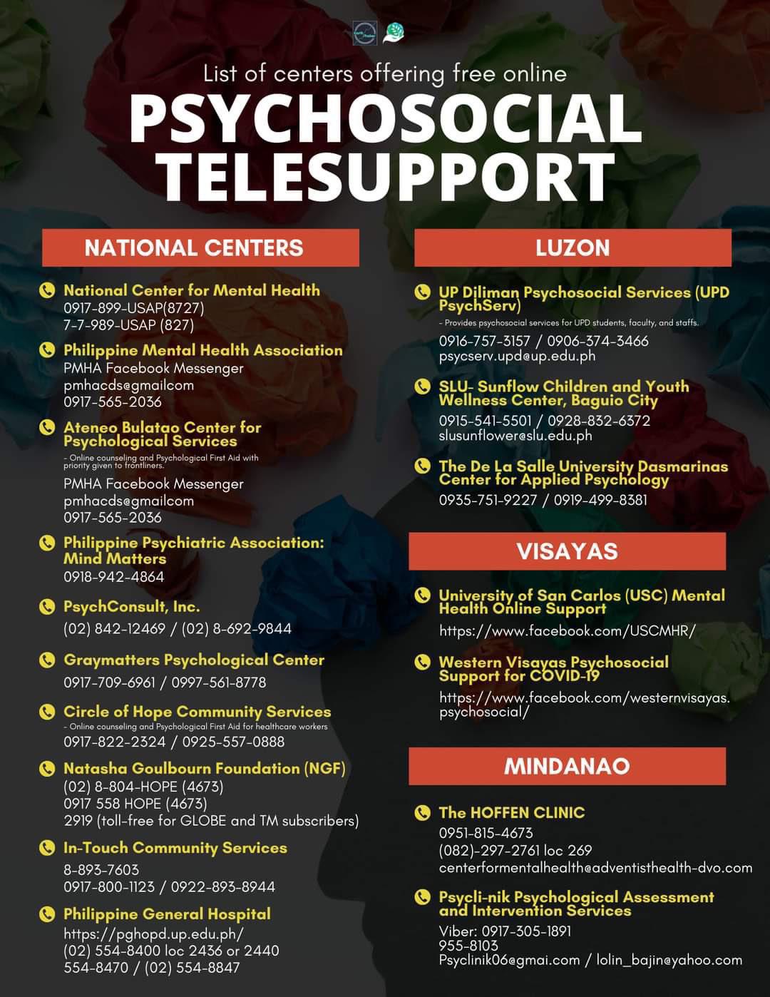 Just in case you need this. This is from Dr. Geraldine Zamora. Source