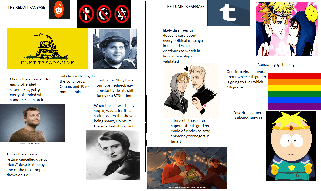 The two types of South Park fans starterpack r/starterpacks