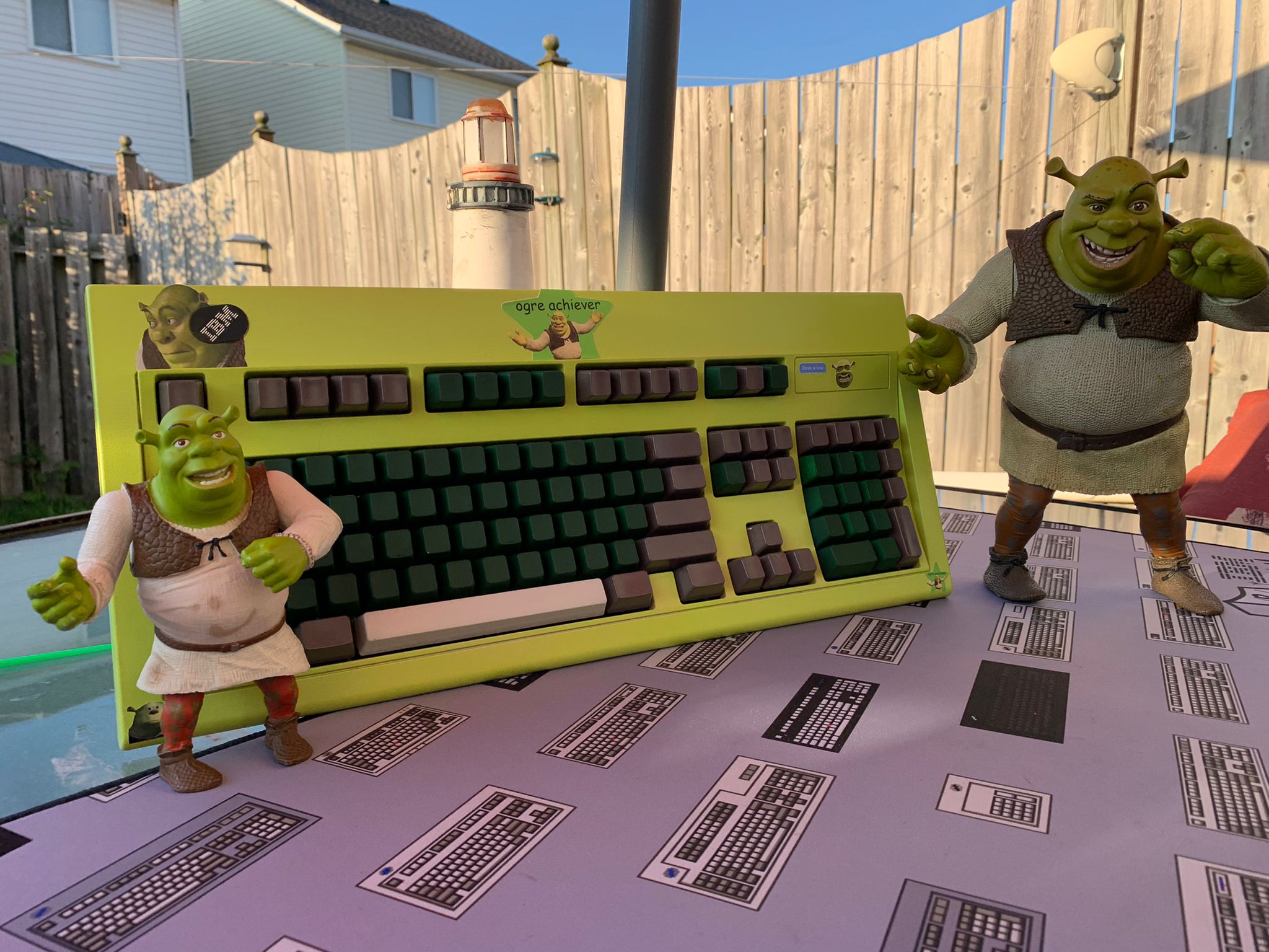 shrek keyboard mate r/DankPods