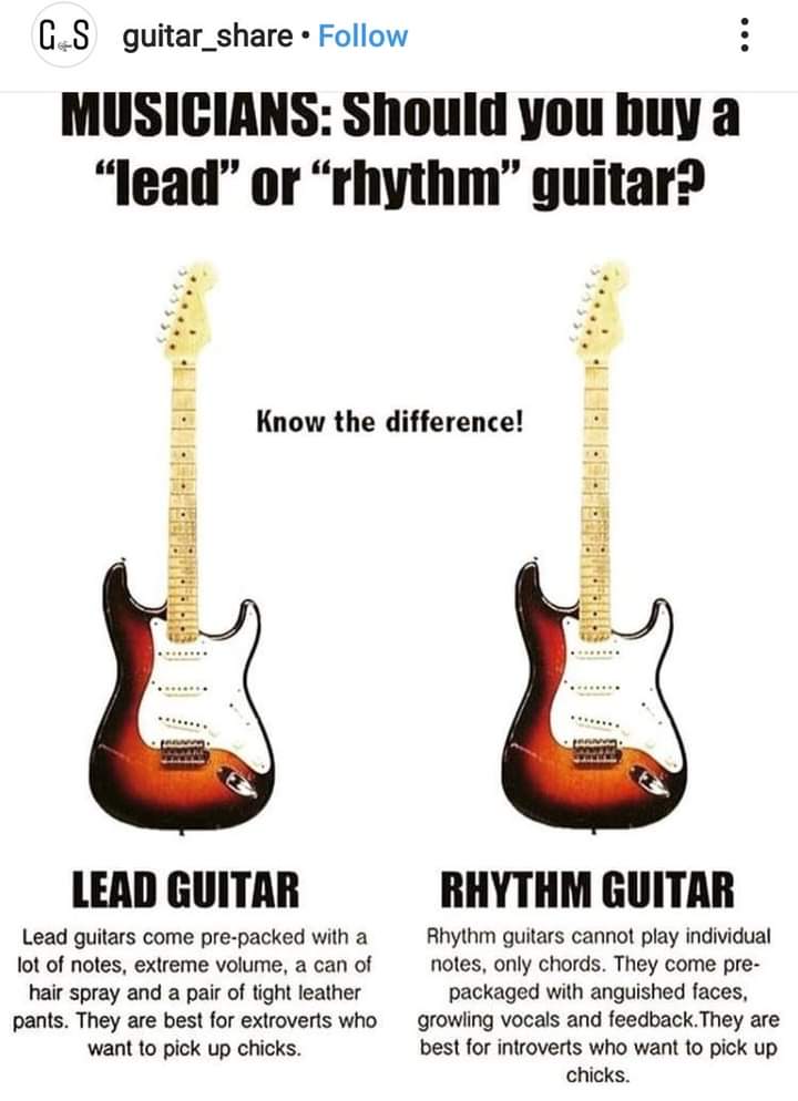 Know your gear r/guitarcirclejerk