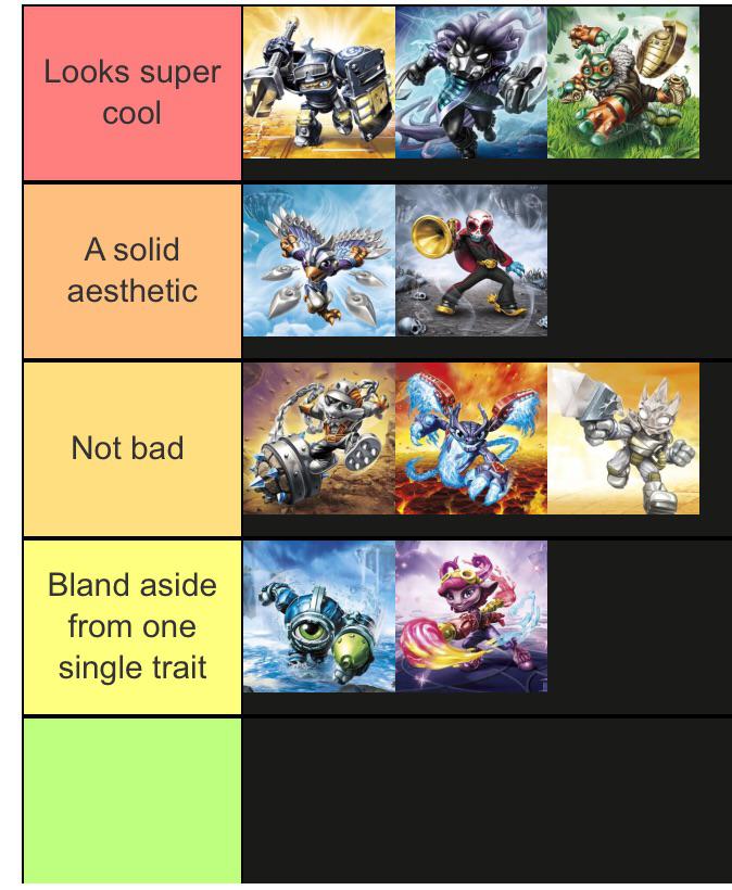 Ranking every skylander’s design pt 6 superchargers new characters r