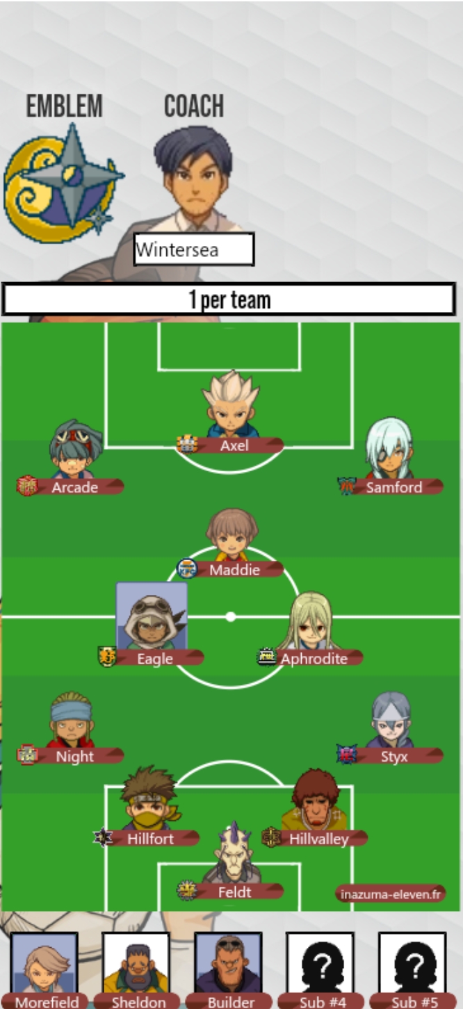 Making a team with one player from every team (IE1) r/inazumaeleven