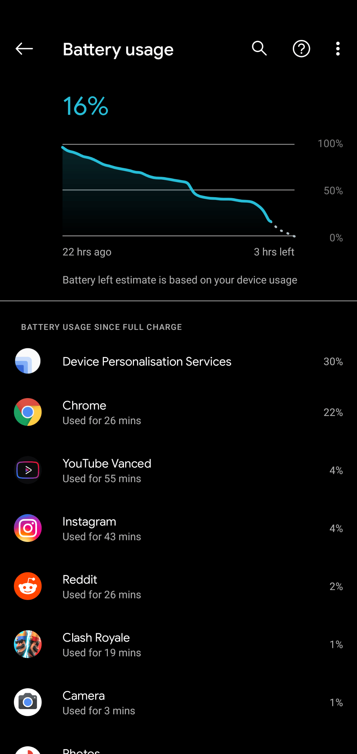 Device Personalization Services is draining my battery. If I restrict