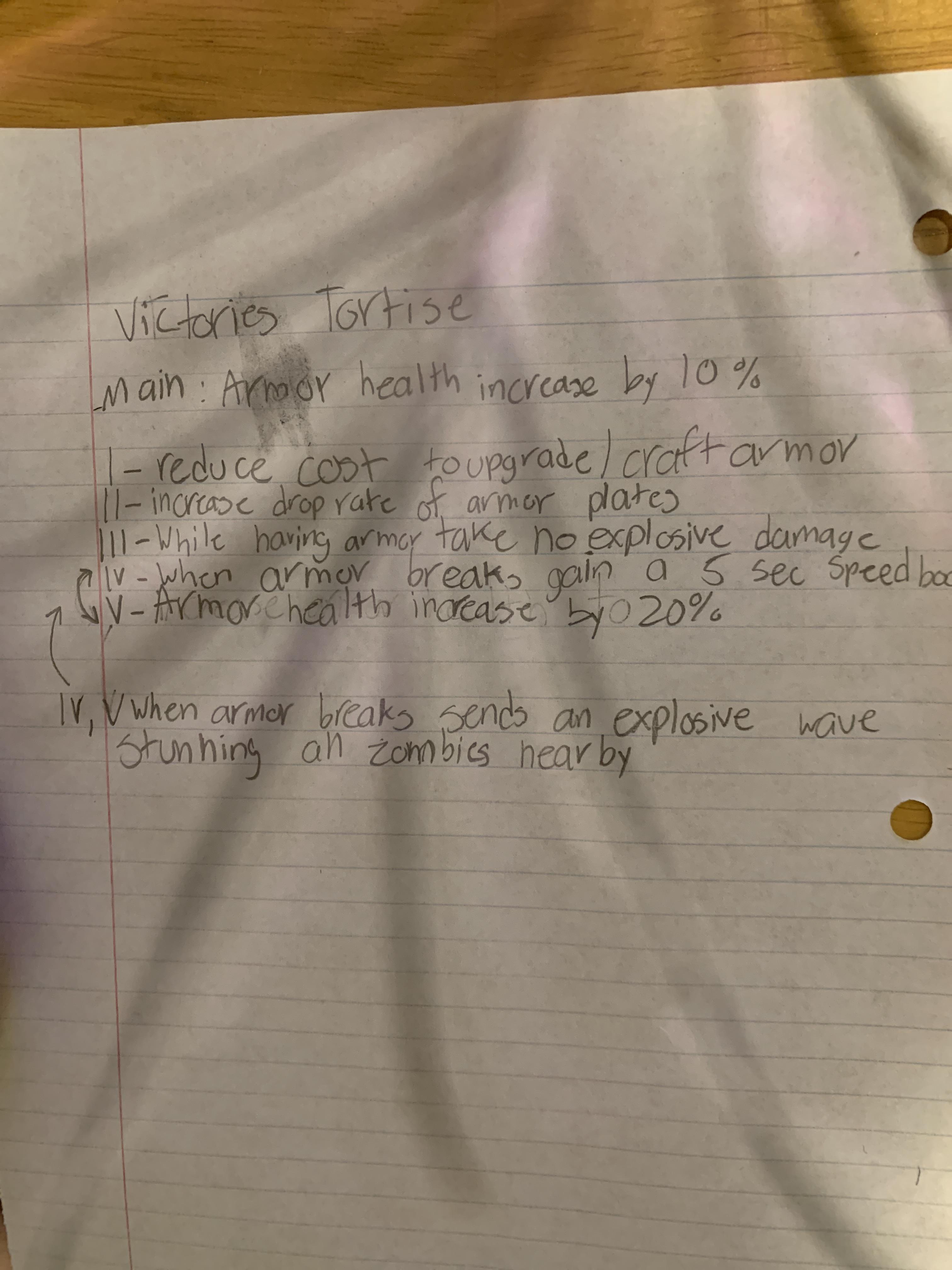 Call of Duty Zombies Shatter Blast tier V is the best ammo mod - Call