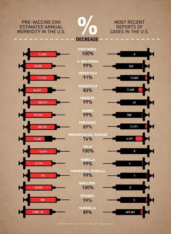 Say no to mandatory COVID vaccines. AntiVaxxers