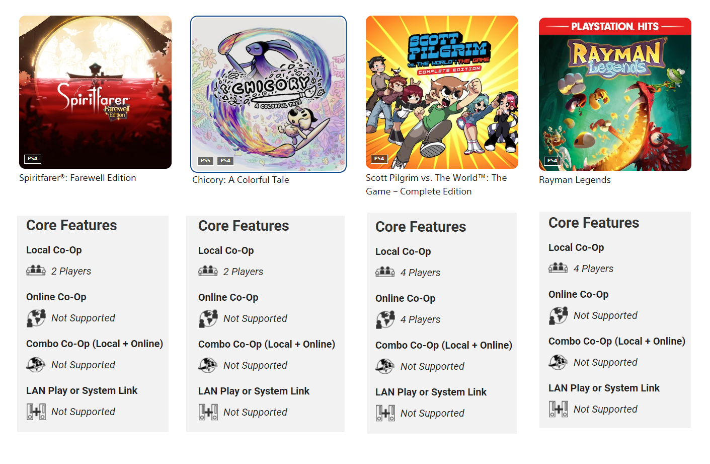 Co Op Games Playstation Wholesale Stores