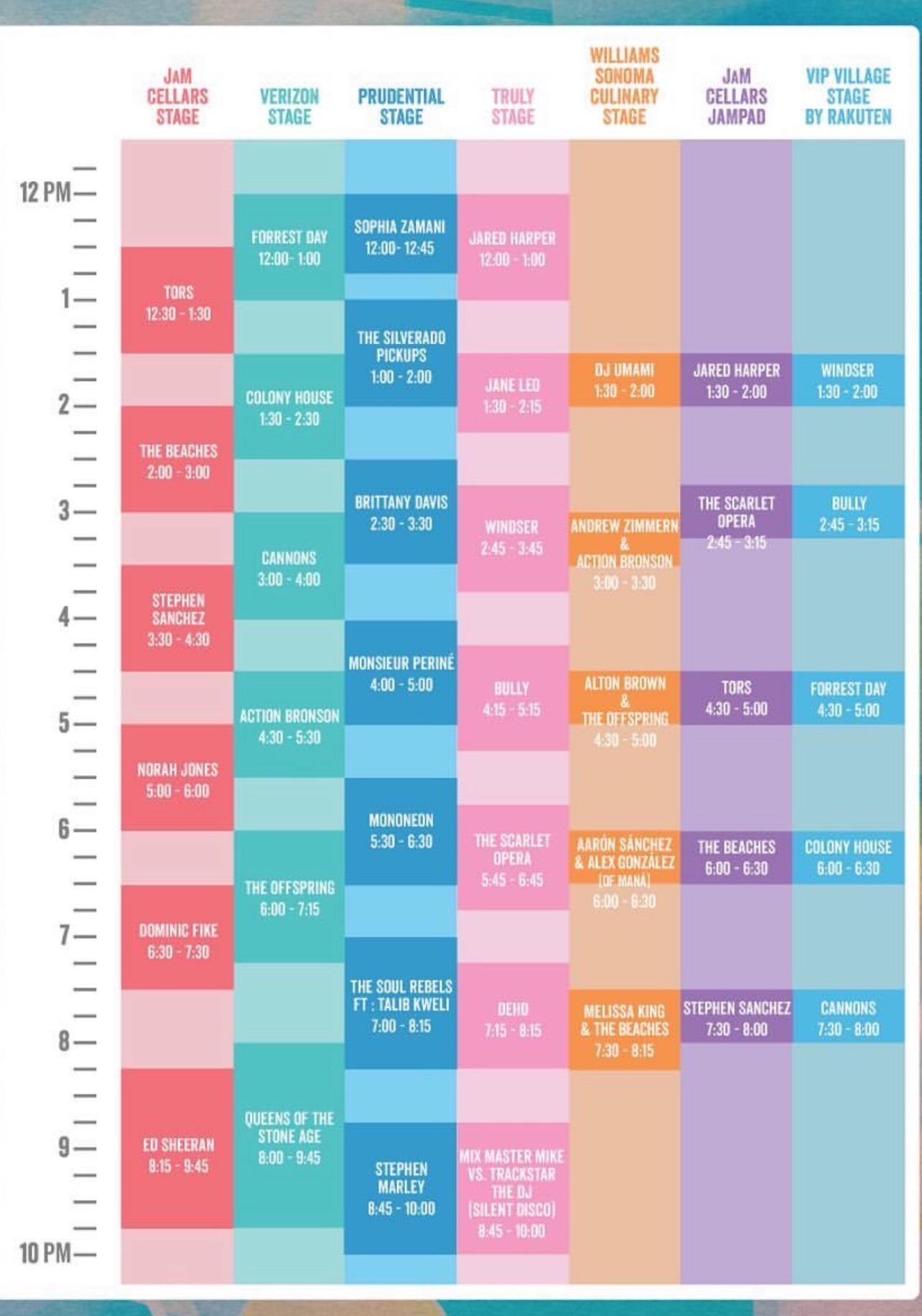 Stages sets for Sunday r/bottlerock