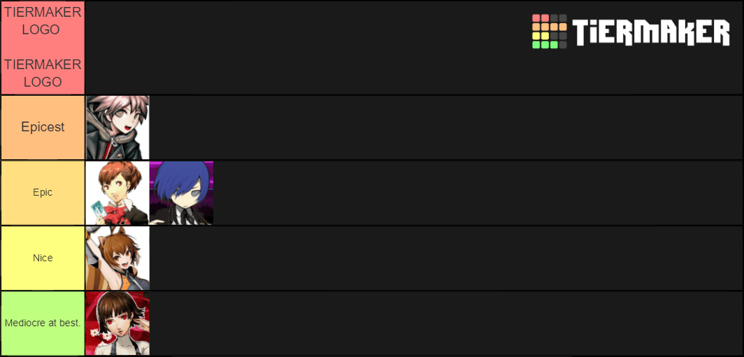Makoto Tier list danganronpa