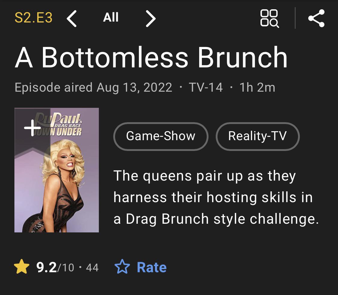 Fun fact “A Bottomless Brunch” is now the highest rated episode of
