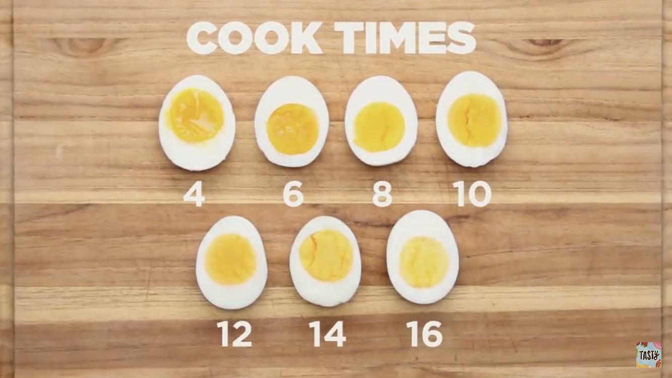 Hard boiled egg cook times coolguides