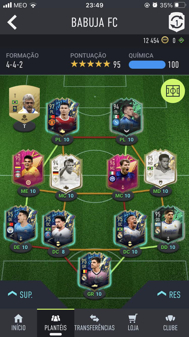 This is my end team What you think 010 r/FIFA22