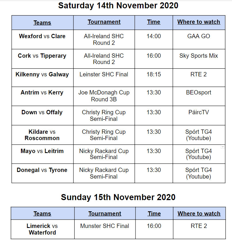 Hurling fixtures for this weekend 14th/15th November 2020 r/ROI
