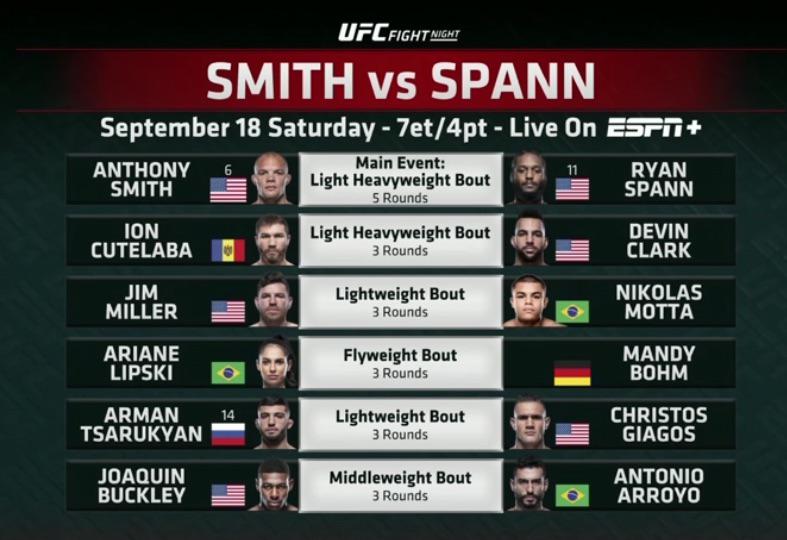 222 best UFC Fight Night images on Pholder MMA, Ufc and Misscarlybaker