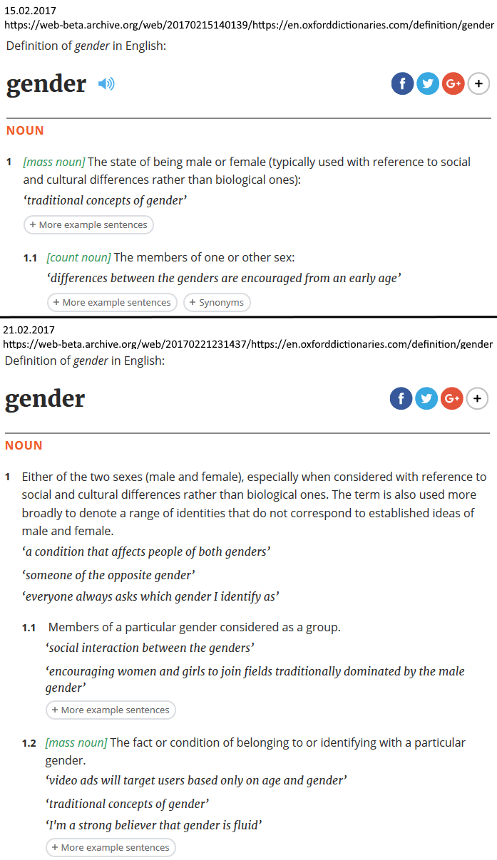 83 best Oxford Dictionary images on Pholder Mildlyinteresting, Mens