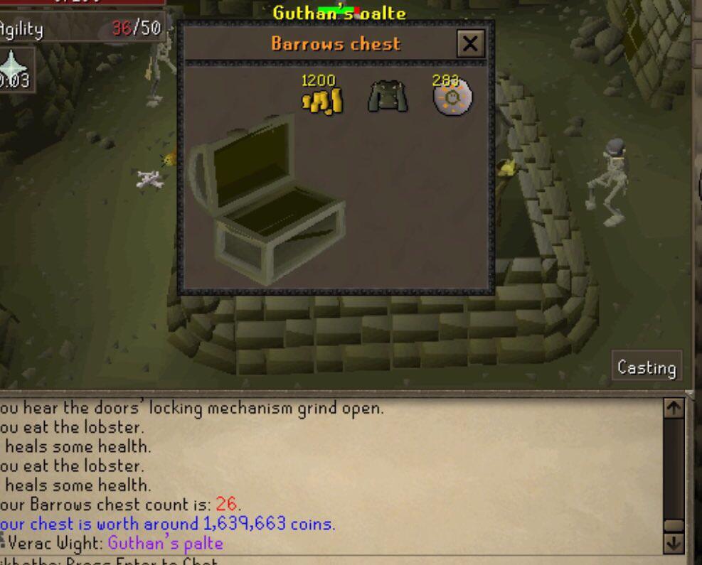 Just got my first barrows drop After 26 chests. I don’t know if that’s