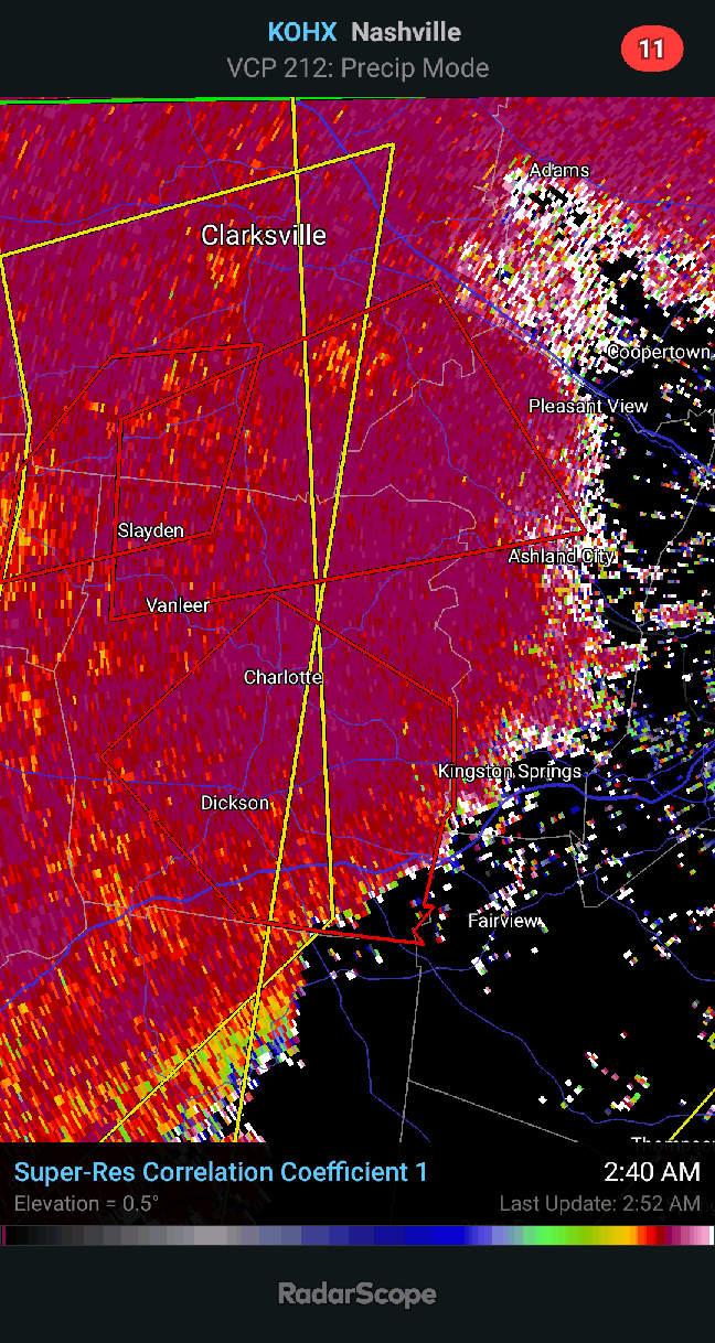 Observed Tornado Warning Including Dickson, TN. (Swipe For Radar) tornado