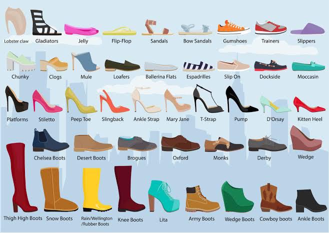 Basic Shoes Guide coolguides