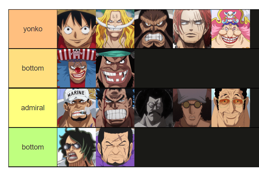 Admiral vs Yonko r/OnePiece