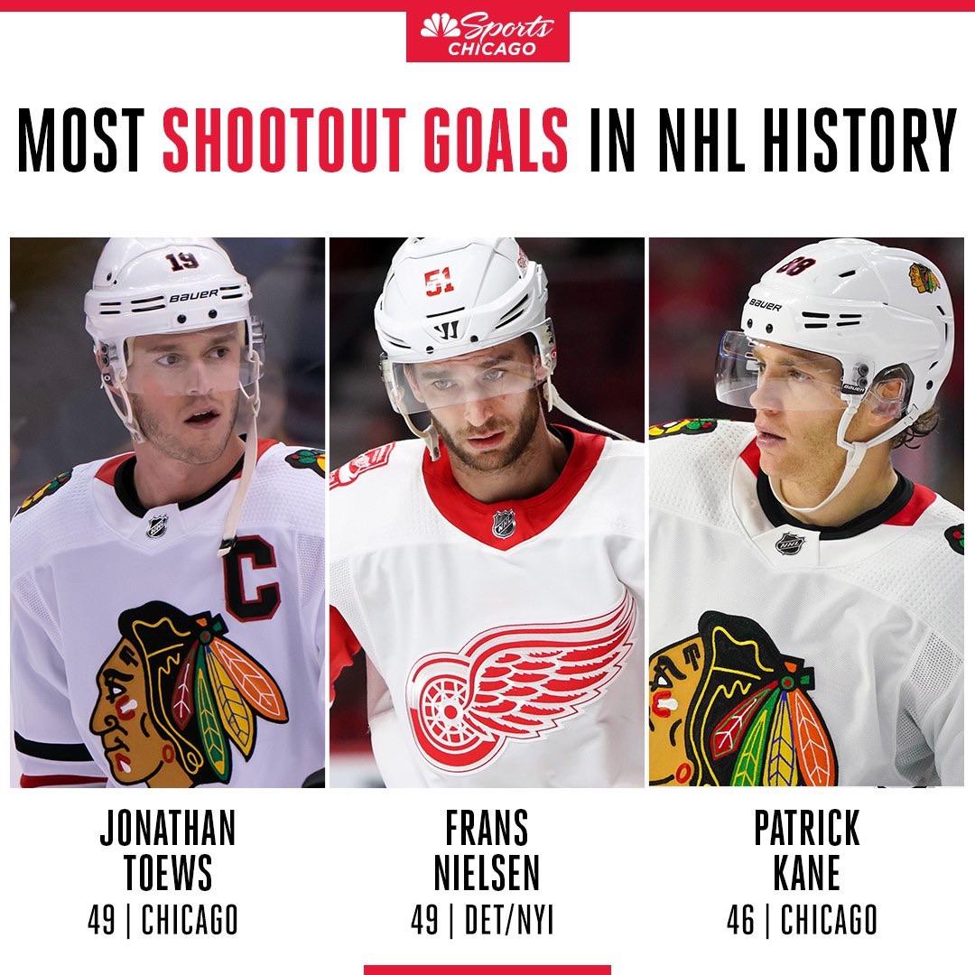 Patrick Kane and Jonathan Toews are 1 and 3 in NHL history