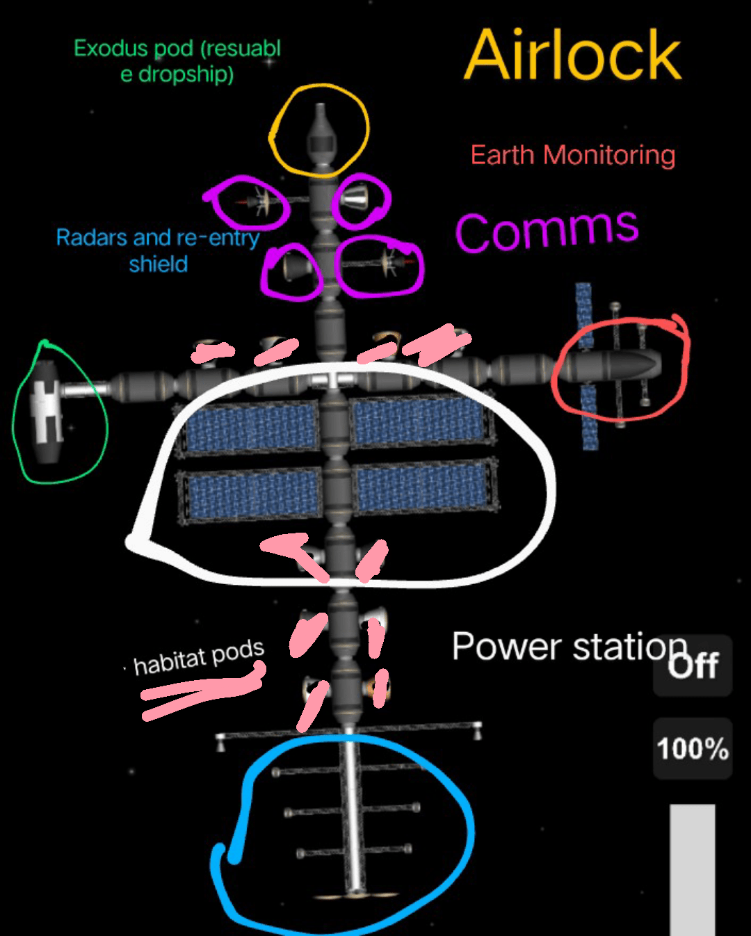 Based it off The Ark (The 100) : r/SpaceflightSimulator