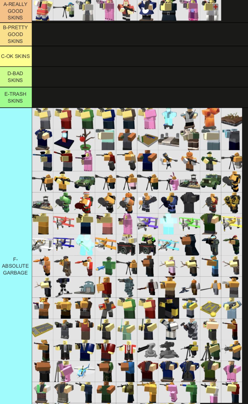 Roblox Tds Tier List