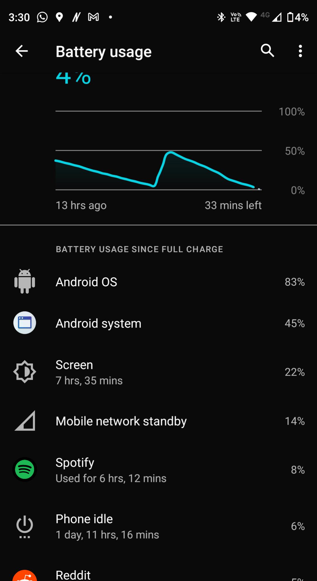 Help Battery draining when device is Idle Moto G71 5G r/MotoG