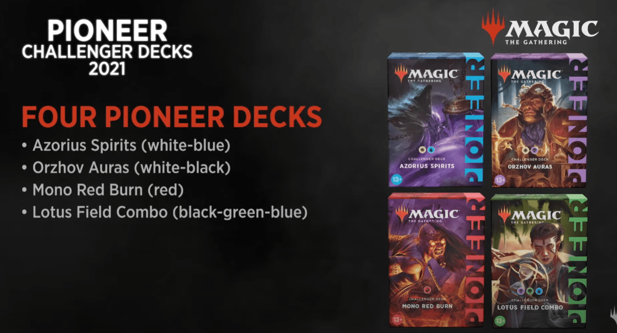 Pioneer Challenger Decks 2021 just announced! r/PioneerMTG