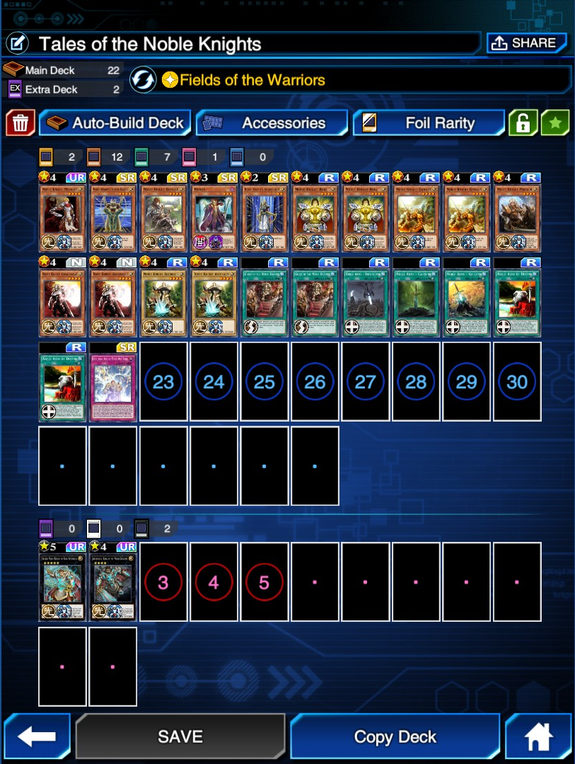 What is your opinion on the Noble Knights deck? r/DuelLinks