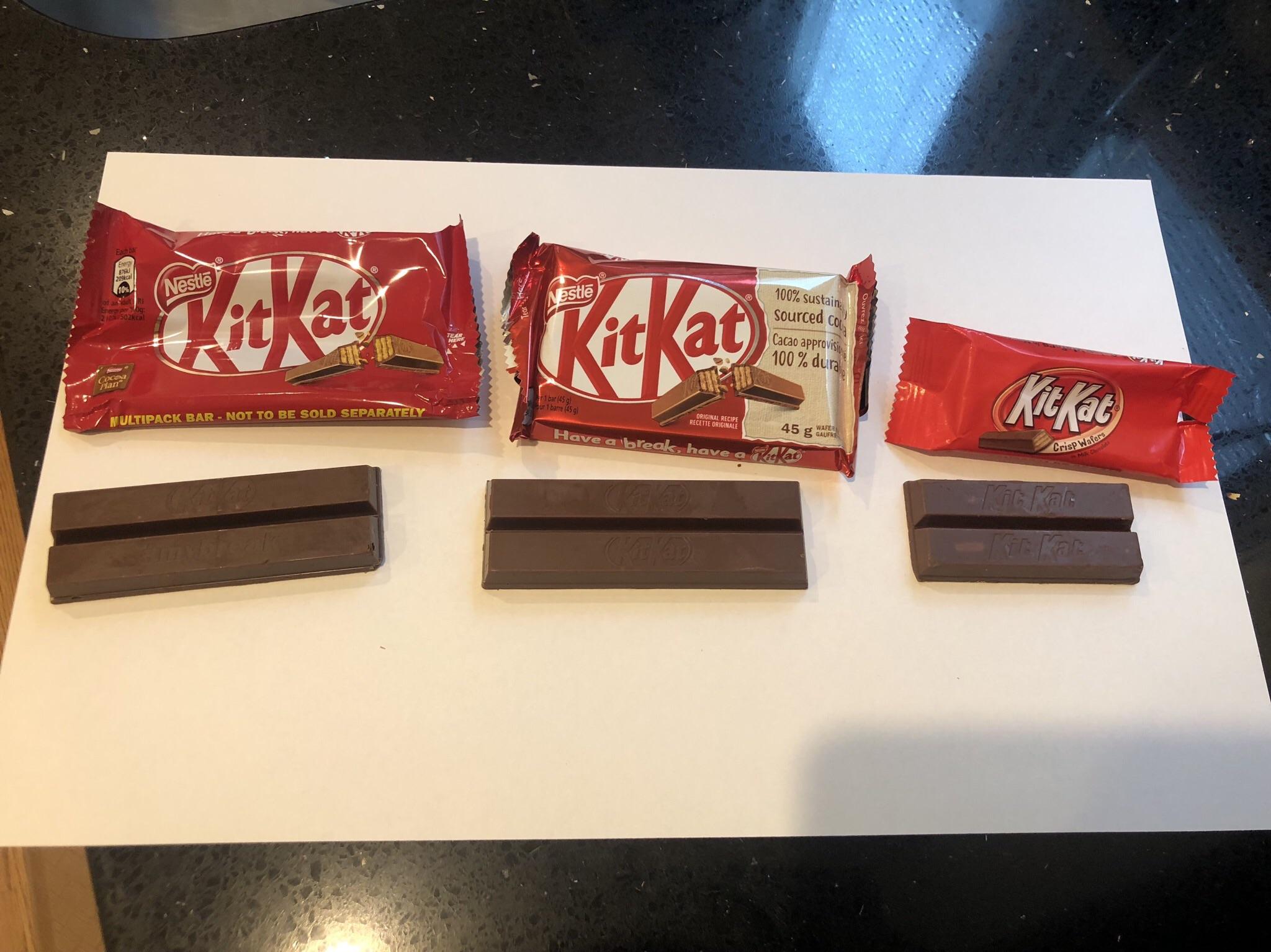 european, canadian, and american (fun size, sorry) kitkat. i knew the