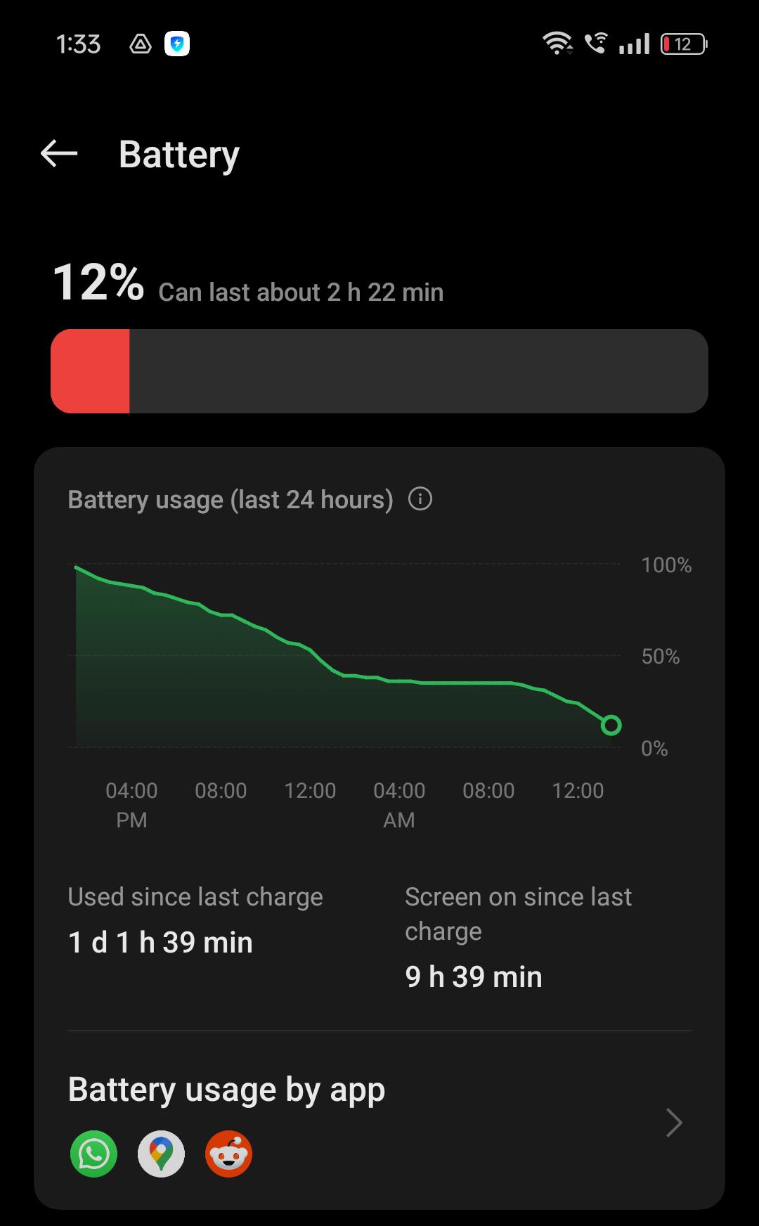 Share your 5000 Mah battery life : r/IndiaTech