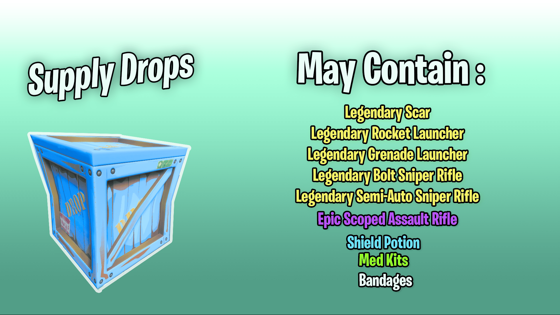 I made a visual for supply drops in Fortnite Battle Royale. I think I got everything r/FortNiteBR