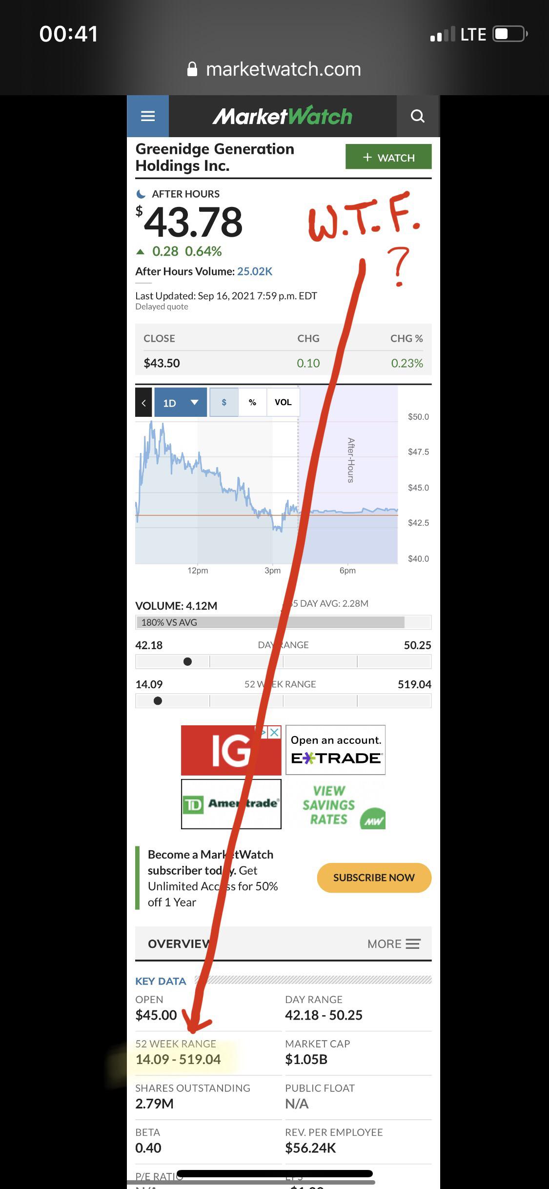 What in the shenanigans is this? I mean can we hurry up and get this