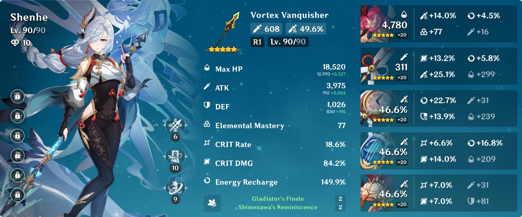 Losing to vortex vanquisher has upsides! r/ShenheMains