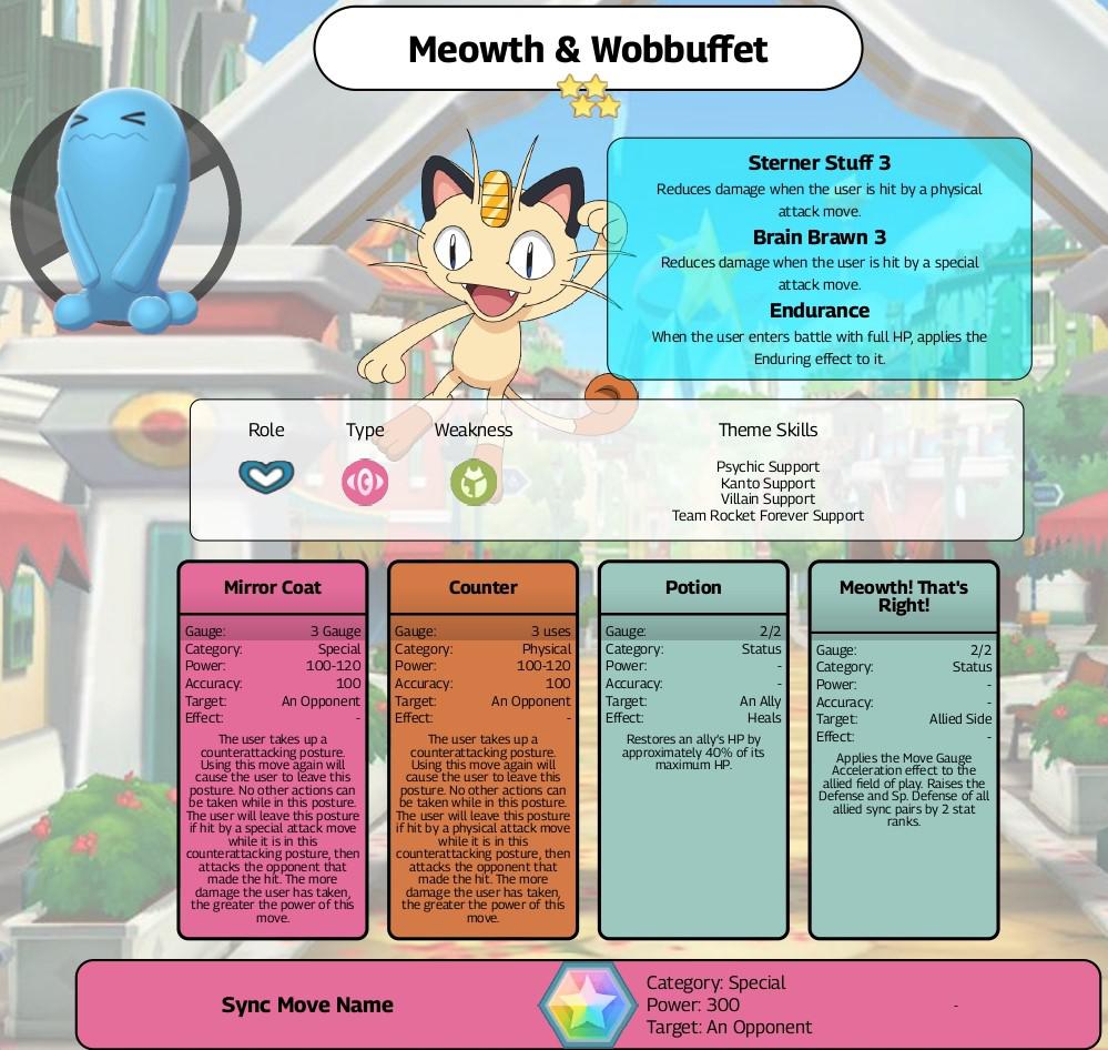 Meothw & Wobbuffet sync pair concept. A support for Jessie and James