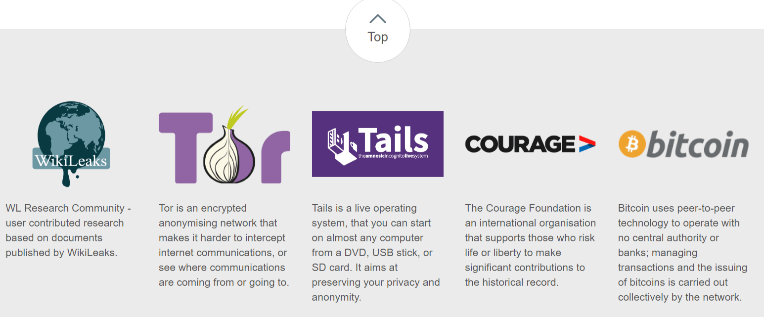 Liberty reserve vs bitcoin wiki