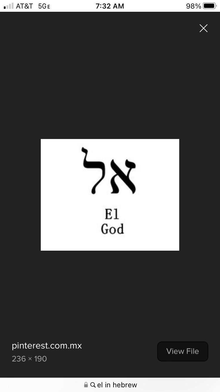 The meaning of EL in Hebrew r/BiblicalUnitarian
