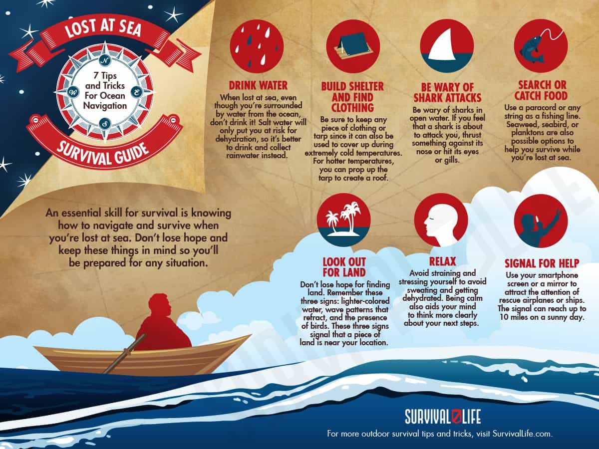 Guide Lost At Sea Survival Guide 7 Tips and Tricks for Ocean