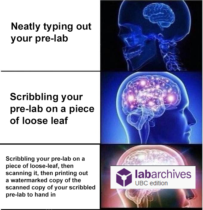 Only Physics majors will understand UBC