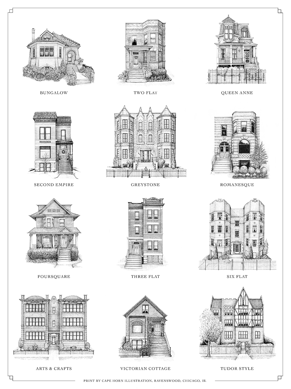 Guide to the classic home styles of Chicago [OC] r/coolguides