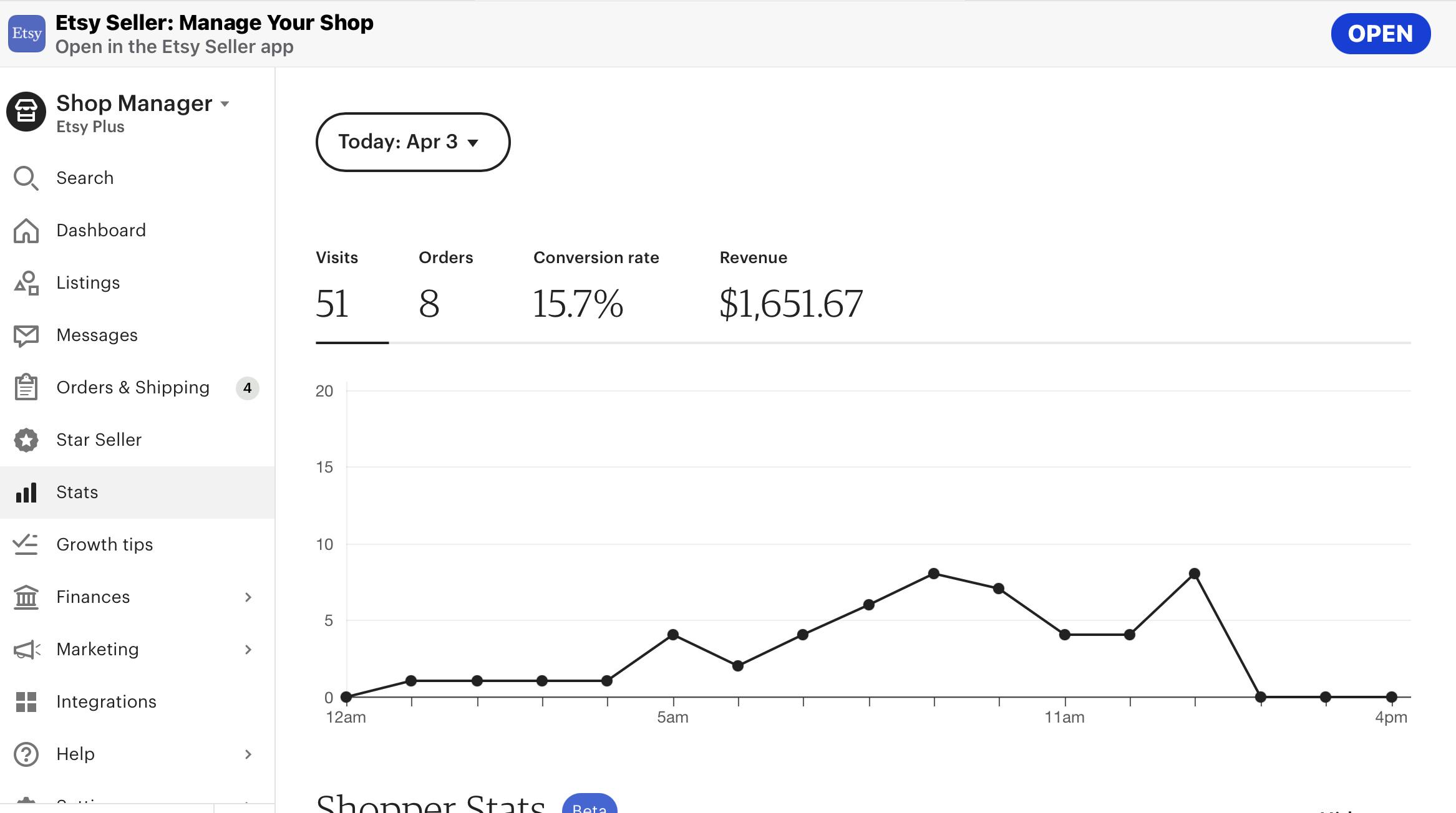 A suggestion that you all check your shops for this issue!!! Orders not