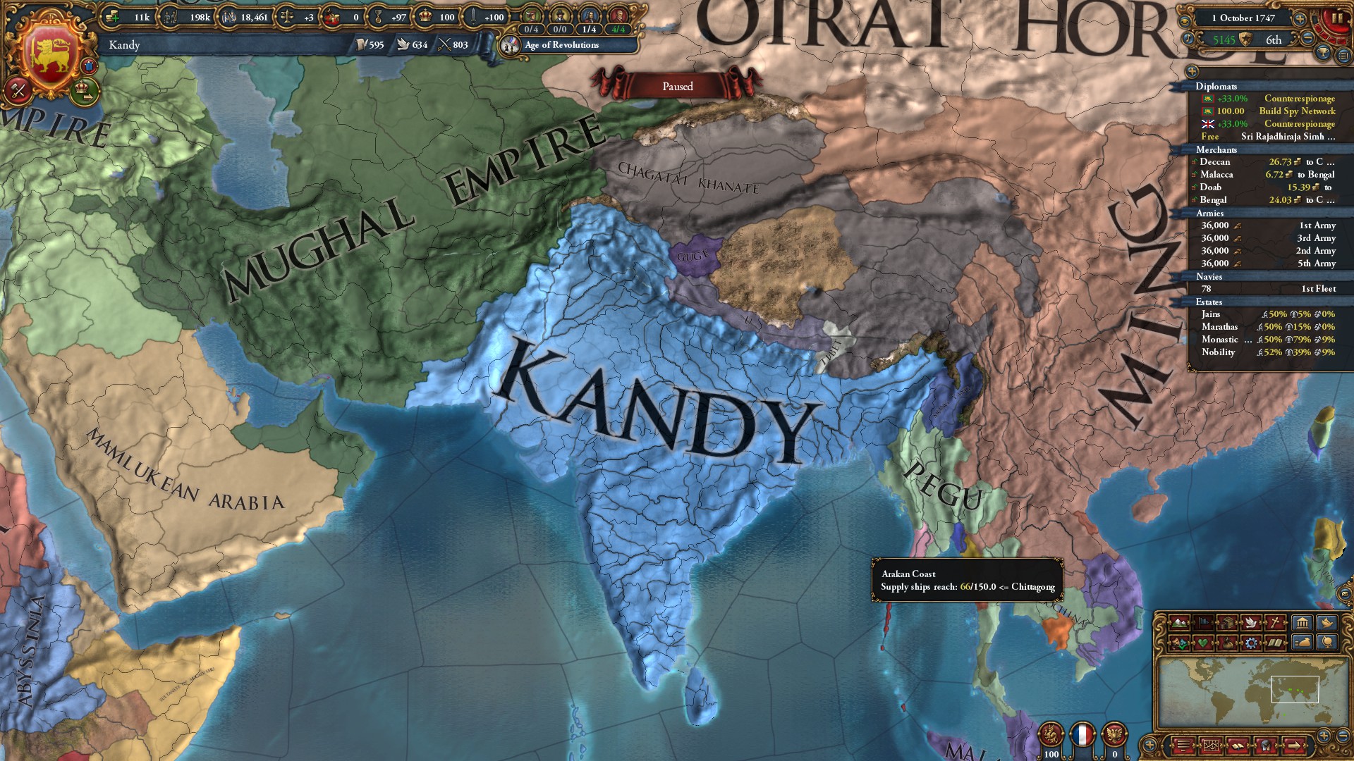Y'all want some Kandy? r/eu4