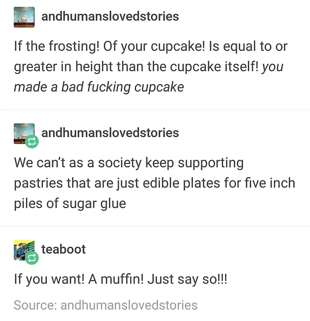 Frosting to Cupcake ratio r/tumblr